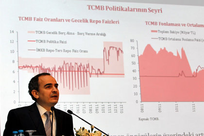 Başçı: Kontrollü sıkılaştırmaya devam