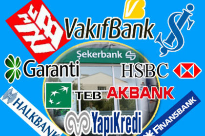 Bankacılık sektörü kredi hacmi geriledi