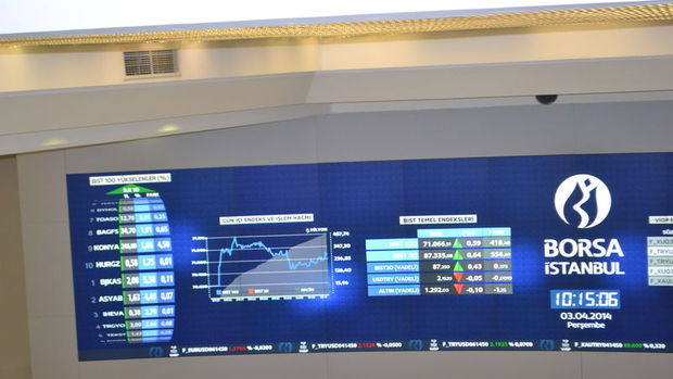 BIST'in toplam piyasa değeri 622 milyar oldu