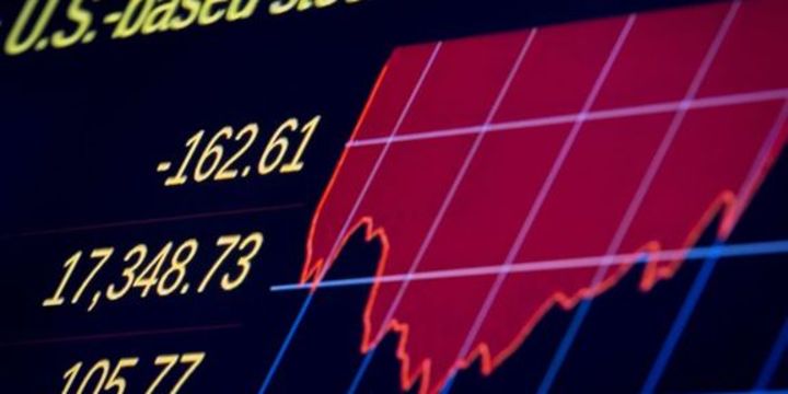Dow Jones