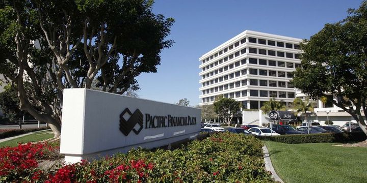 PIMCO