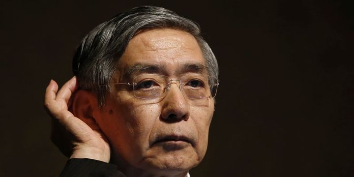 BOJ/Kuroda: Enflasyon beklentileri zayıfladı