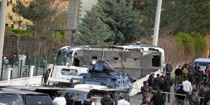 Diyarbakır