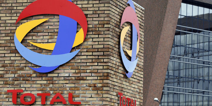 Total