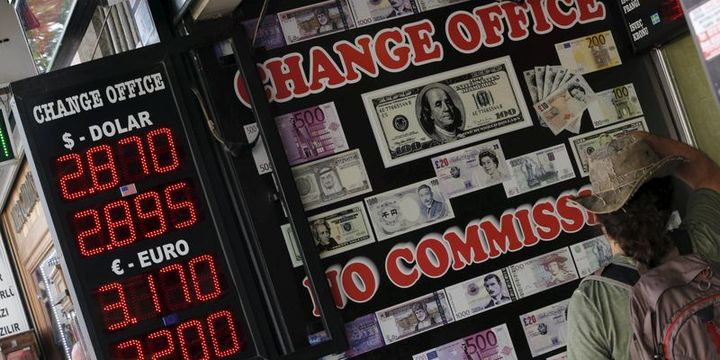 Dolar/TL 3
