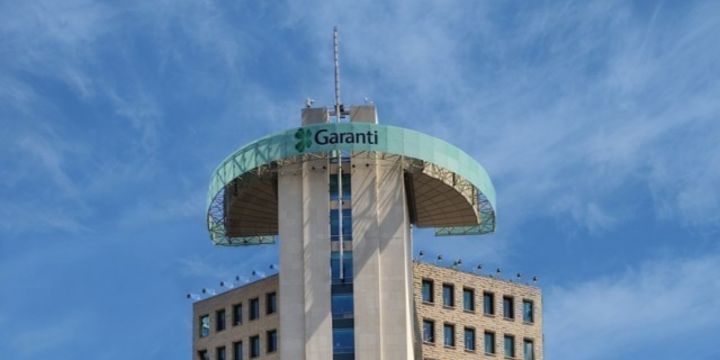Garanti, 2. kez "Dow Jones Sürdürülebilirlik Endeksi"nde