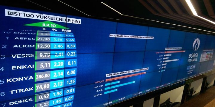 Borsa günü 77 bin puanın üzerinde tamamladı