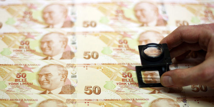 Pioneer Investment Management Türkiye