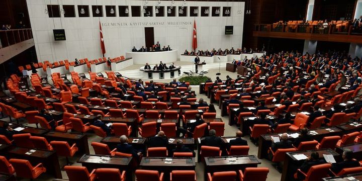 Ak Parti