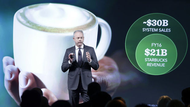 Starbucks 12 bin yeni mağaza açacak