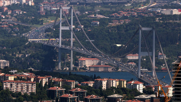 İstanbul nüfusta birinci, yaşam endeksinde beşinci 