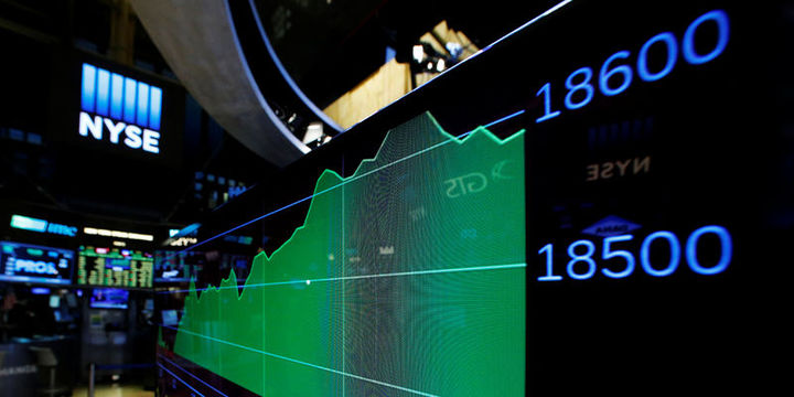 S&P 500 Endeksi