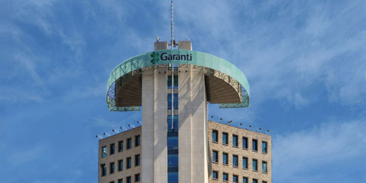 BBVA Garanti