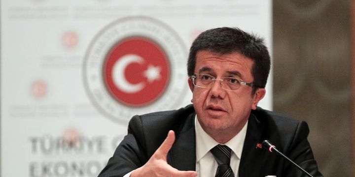 Zeybekci: Yasaklamalarla kazanan ülke olmaz