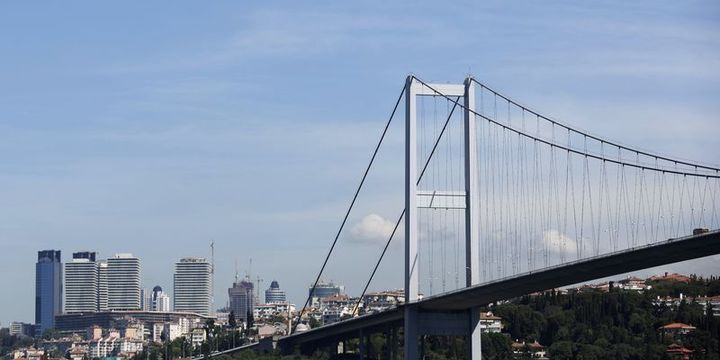 İstanbul, Küresel Finans Merkezleri Endeksi