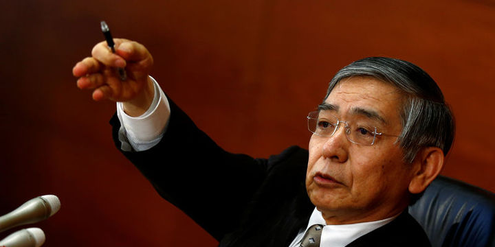 BOJ/Kuroda: TÜFE