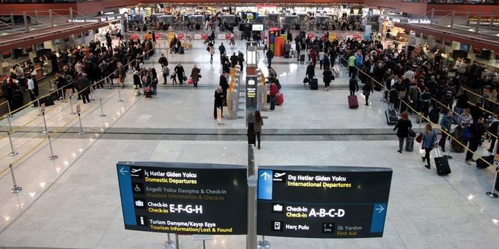Malaysia Airports Sabiha Gökçen