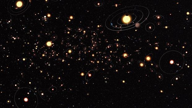 NASA, dünya dışında yaşam ihtimali olan 10 yeni gezegen keşfetti