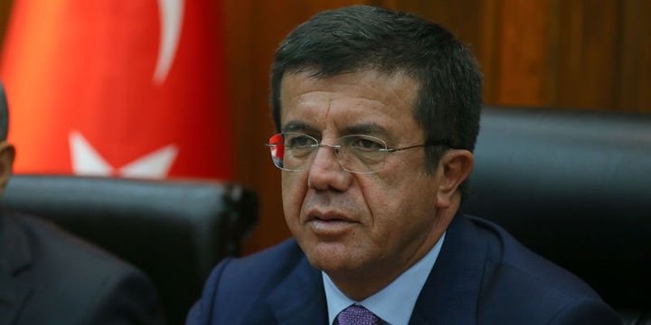 Zeybekci