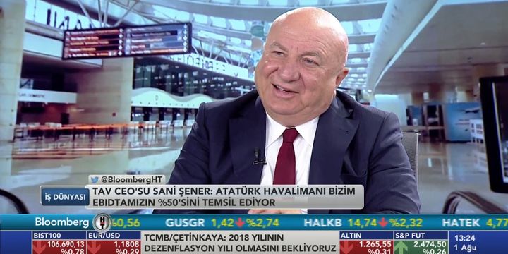 TAV/Şener: 2-3 büyük havalimanı alımı planlıyoruz