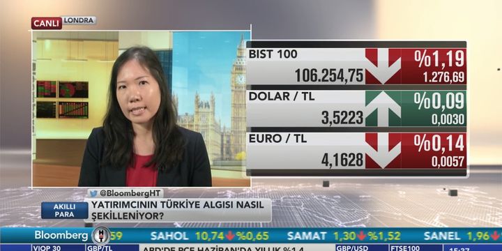 Societe Generale/Kalen: Gelişen piyasalar için uygun fırsat penceresi var