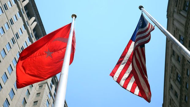 Türkiye-ABD ekonomik ilişkilerinde 