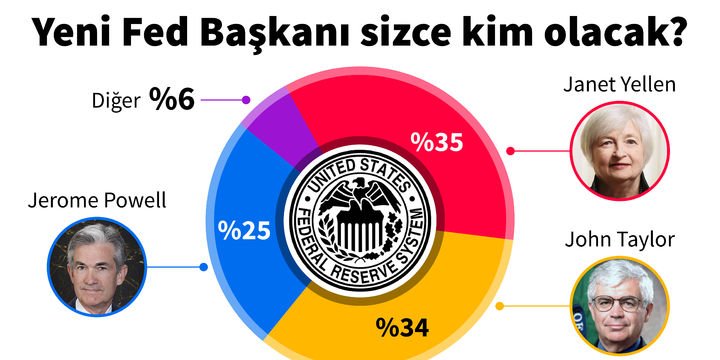 Bloomberg HT.com