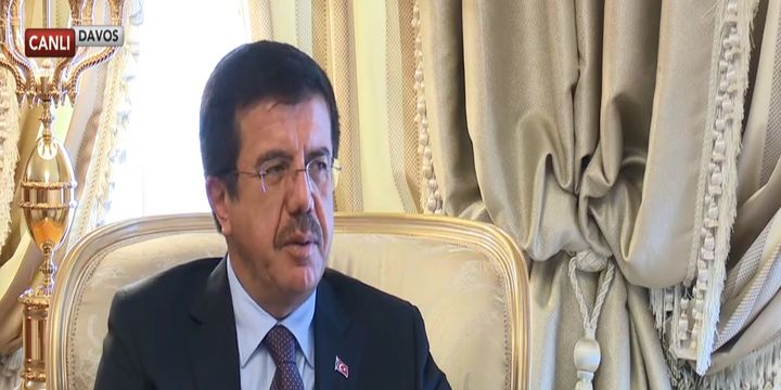 Zeybekci: Bitcoin