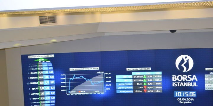 Borsa günün ilk yarısında geriledi