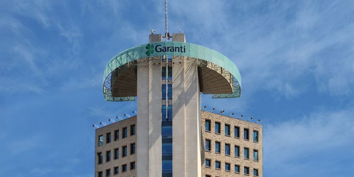 Garanti Bankası
