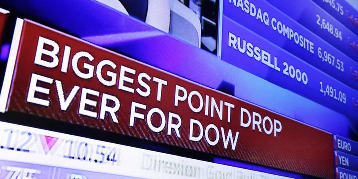 Dow Jones tarihinin en büyük puan bazında düşüşünü gerçekleştirdi