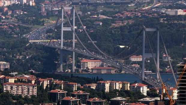 İstanbul yılda yüzde 35 değerlendi