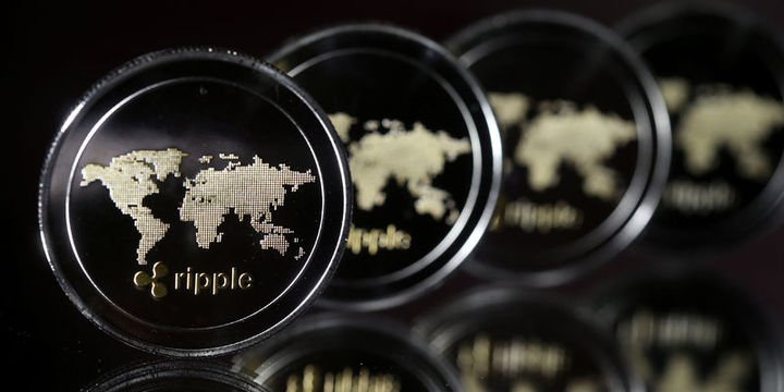 Western Union para transferi için Ripple