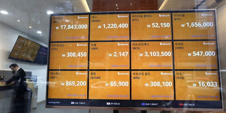 Kripto Paralar: Bitcoin 11 bin doların üzerinde seyrini koruyor