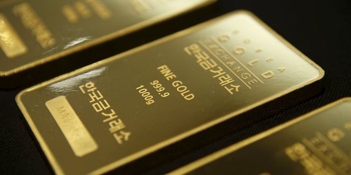 Altın Fed toplantısı sonrası yükseldi