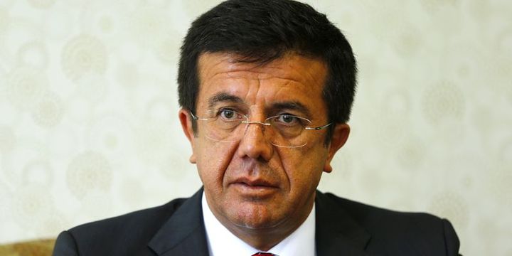 "Türk Eximbank