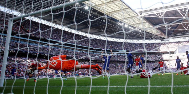 En değerli futbol kulübü Manchester United