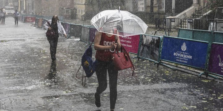 Meteoroloji