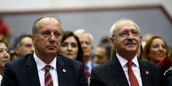 CHP