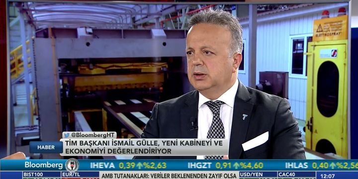 TİM