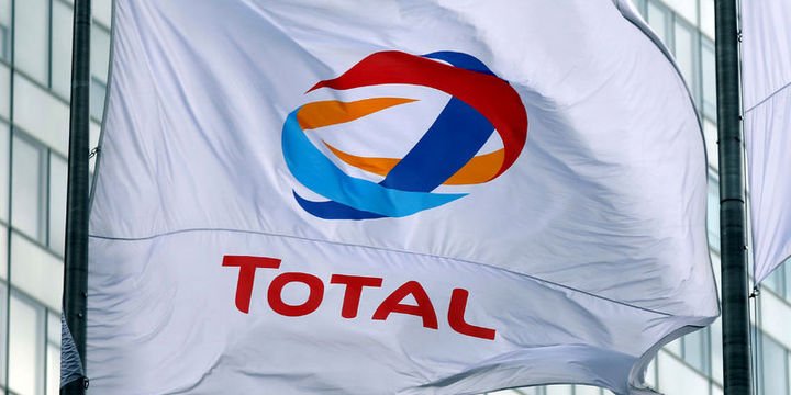 Total