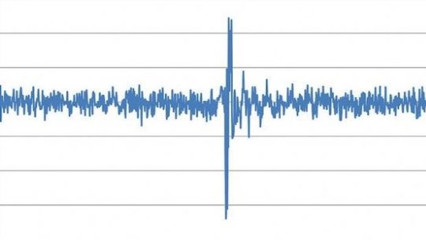 Akdeniz'de 5,2 büyüklüğünde deprem