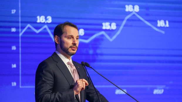 Bakan Albayrak: Ekim'den itibaren enflasyon düşecek