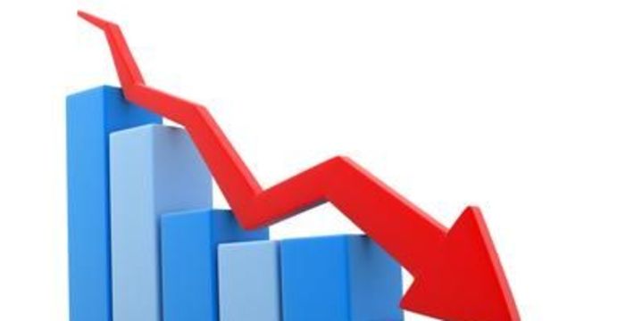 Finansal Hizmetler Güven Endeksi Eylül