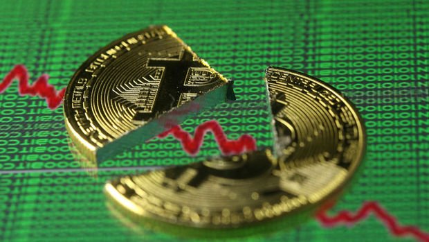 Bitcoin'de 2 günlük kayıp yüzde 15'e yaklaştı