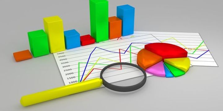 "Piyasa daha fazla güvercin bir Powell duymayı hedefliyordu"