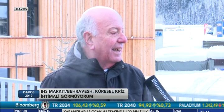 IHS/Markit: Fed faiz artırmak için beklerse TL’ye olan baskı azalacaktır