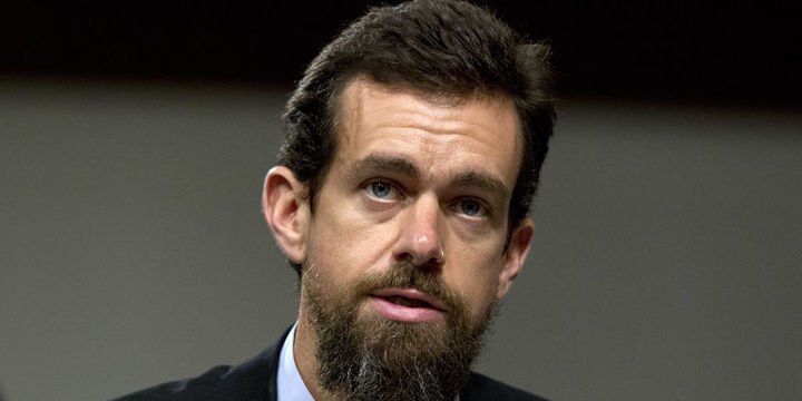 Square Inc. Bitcoin