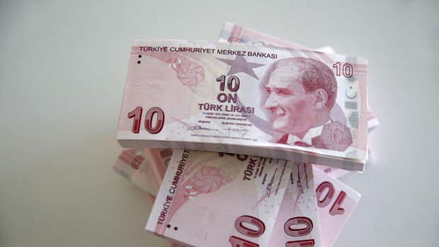 FXTM'den Türk Lirası değerlendirmesi