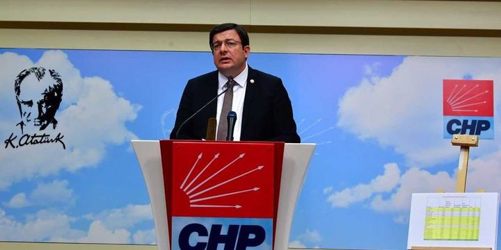 CHP